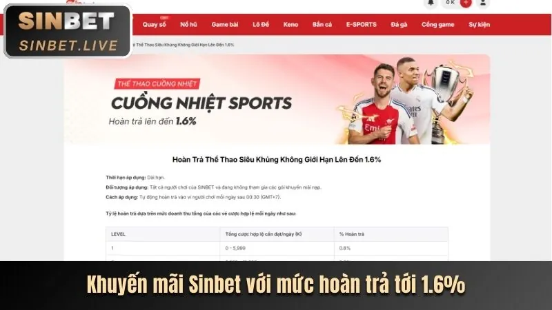 Banner khuyến mãi hoàn trả hàng tuần cho cá cược thể thao tại z888 win
